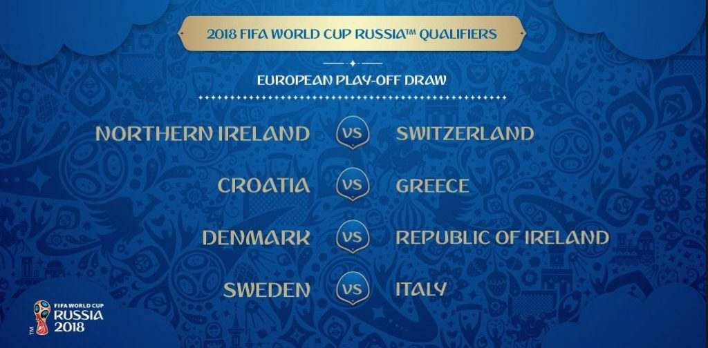 Dünya Kupası Play Off Banko Tahminler ve Program