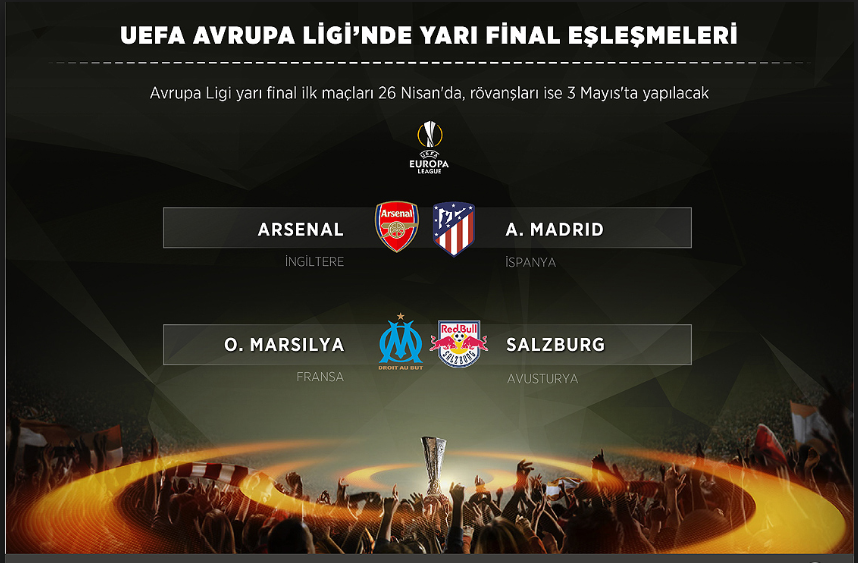 Uefa Avrupa Ligi
